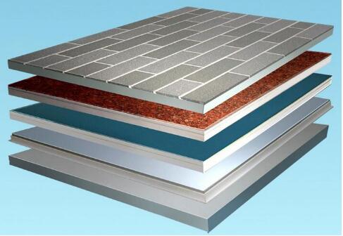 1.1.2高性能保溫材料